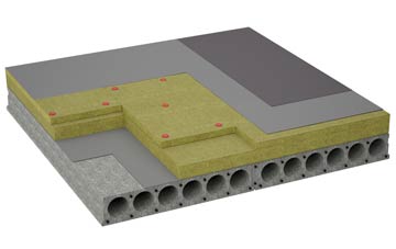considerations of Ysbyty Ifan flat roofing insulation